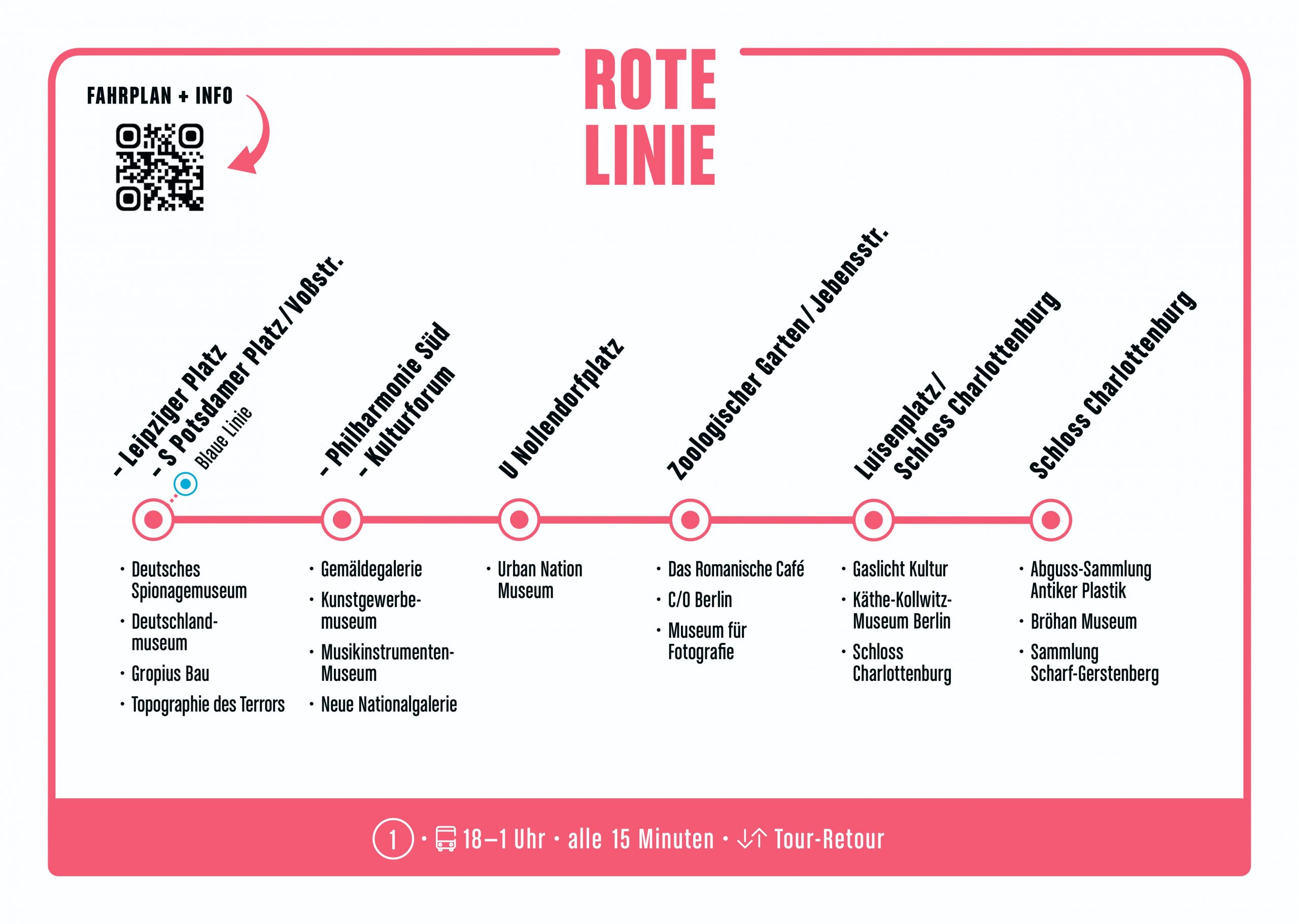 LN26-Routen-Plakat-Rote-Linie-Haltestellen